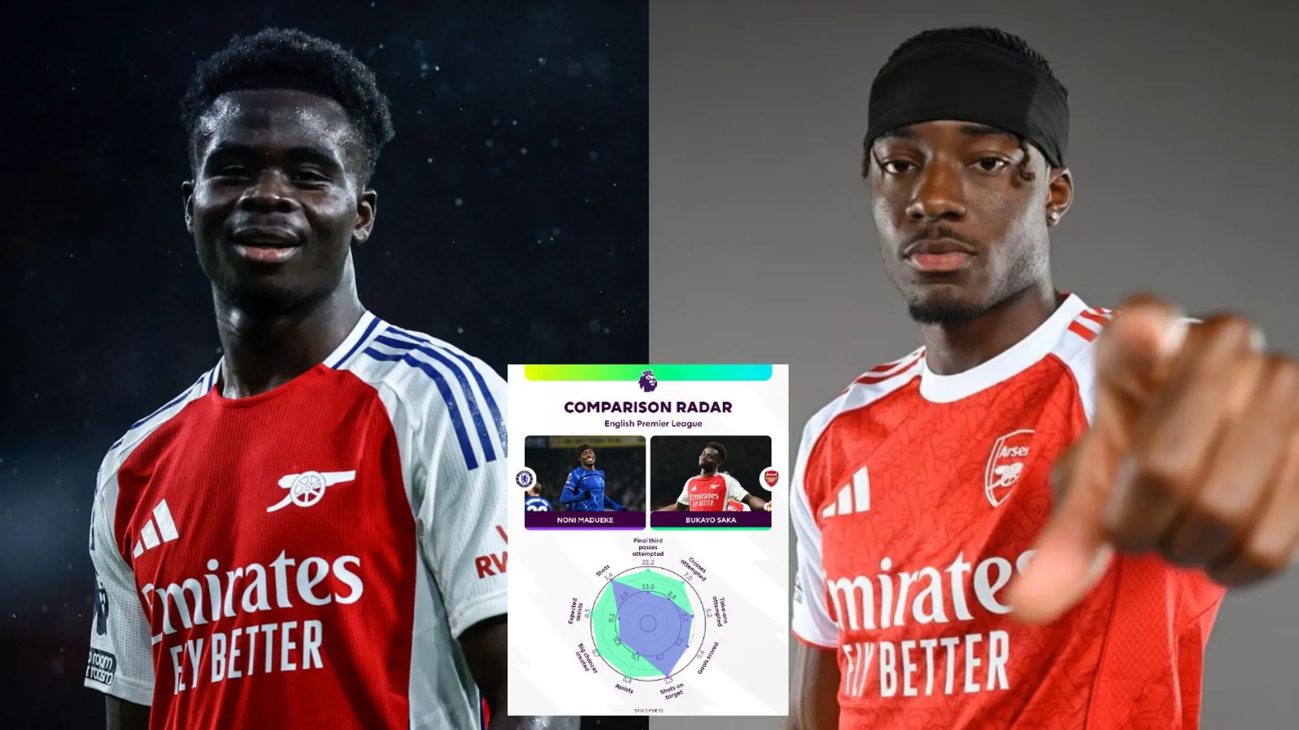 Starter or Saka’s Backup? Unpacking Why Arsenal Signed Noni Madueke